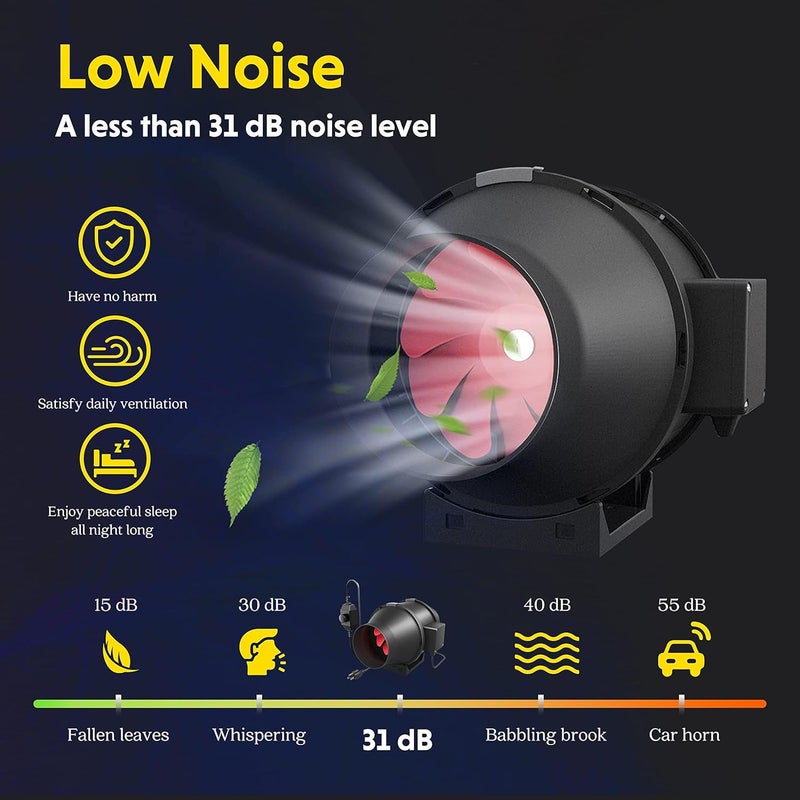 I-Power 4 Inch 200 CFM Exhaust Inline Duct Fan with Variable Speed Controller HVAC Ventilation Blower for Grow Tents Garden - Image 4